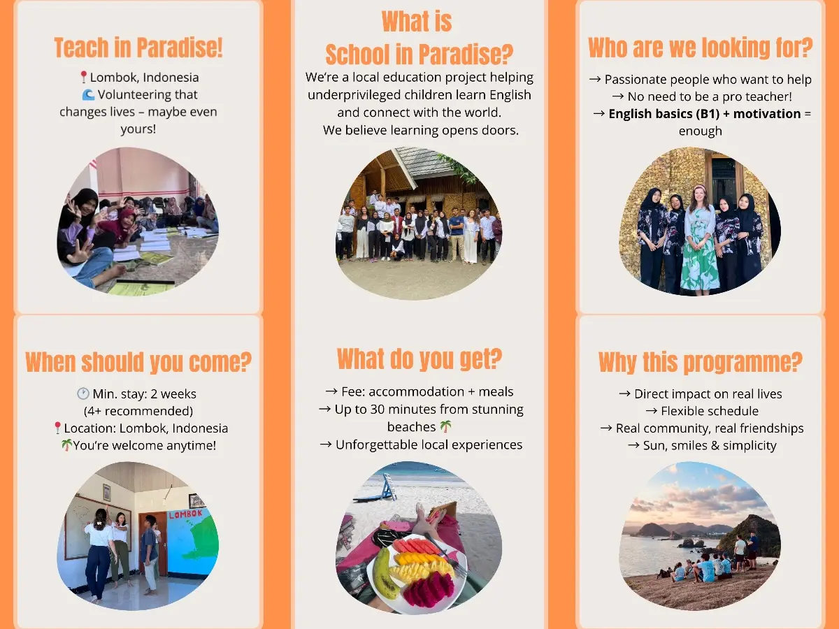Collage showing key info about the “School in Paradise” volunteer program in Lombok, Indonesia – includes details on who can apply, what’s included, the project mission, location, and cultural benefits, along with photos of volunteers, local students, beach life, and teaching moments.